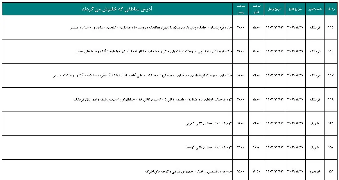 برنامه قطعی برق زنجان و جدول خاموشی برق زنجان شنبه 27 بهمن1403 (7)