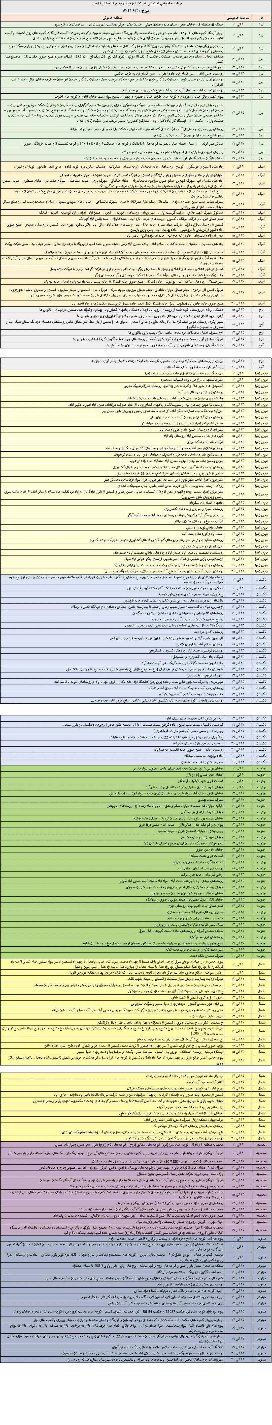 PDFReader_Convert_۲۰۲۵۰۹۱۲_۰۹۴۲۲۲_1