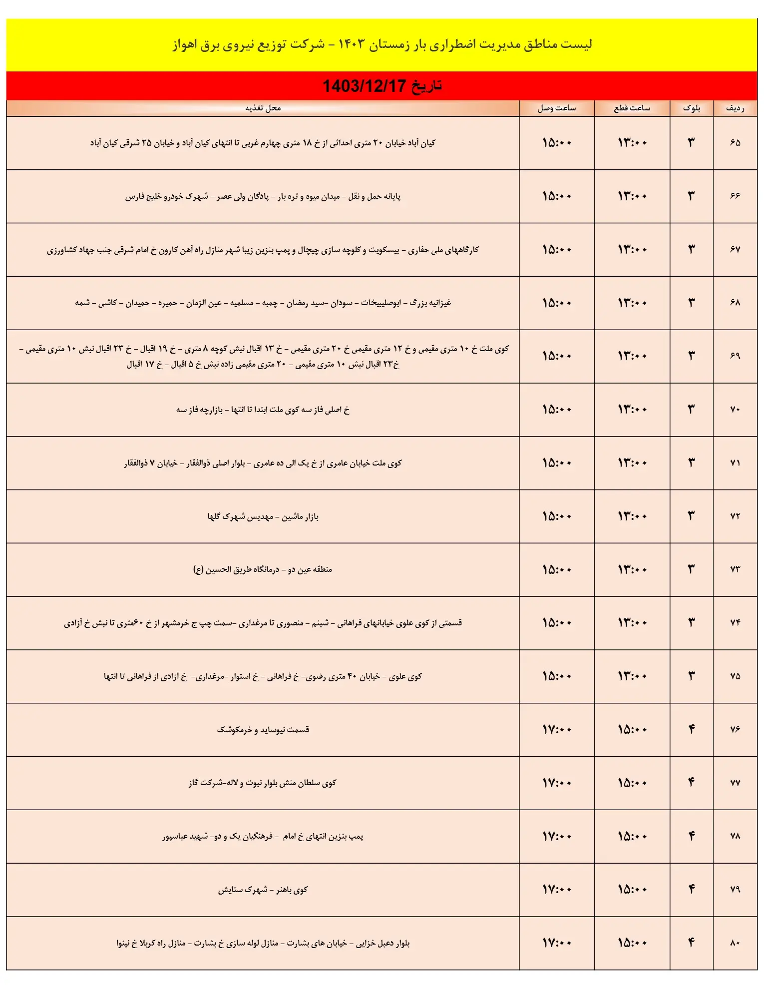 زمان قطعی برق اهواز فردا جمعه17اسفند1403 (5)