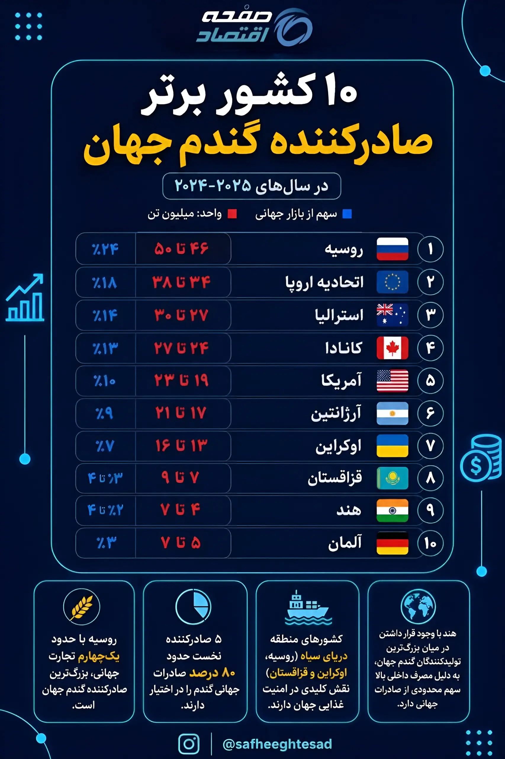 photo_۲۰۲۶-۰۶-۲۱_۱۱-۵۸-۰۲ (1)