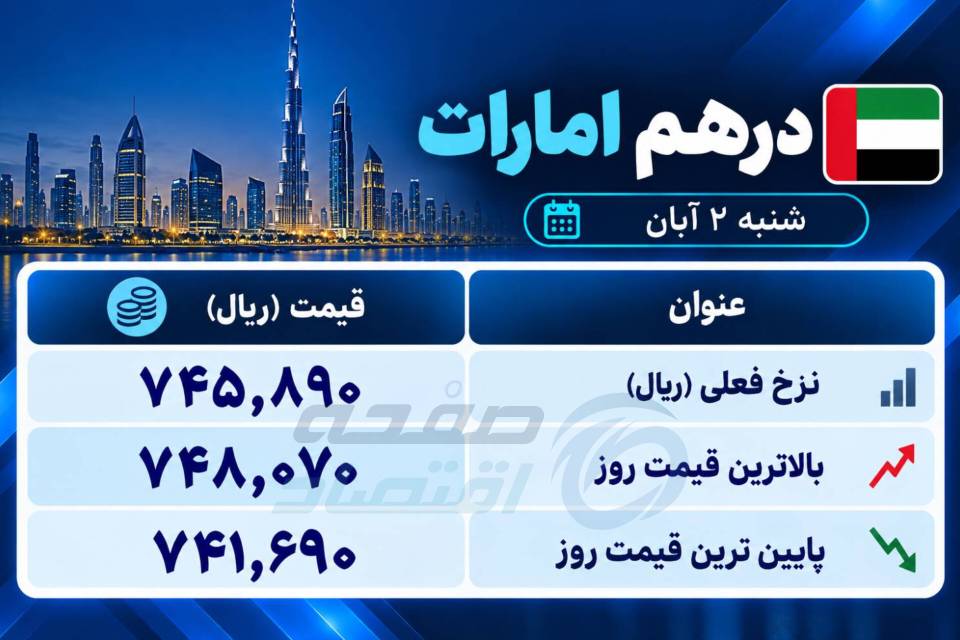 درهم