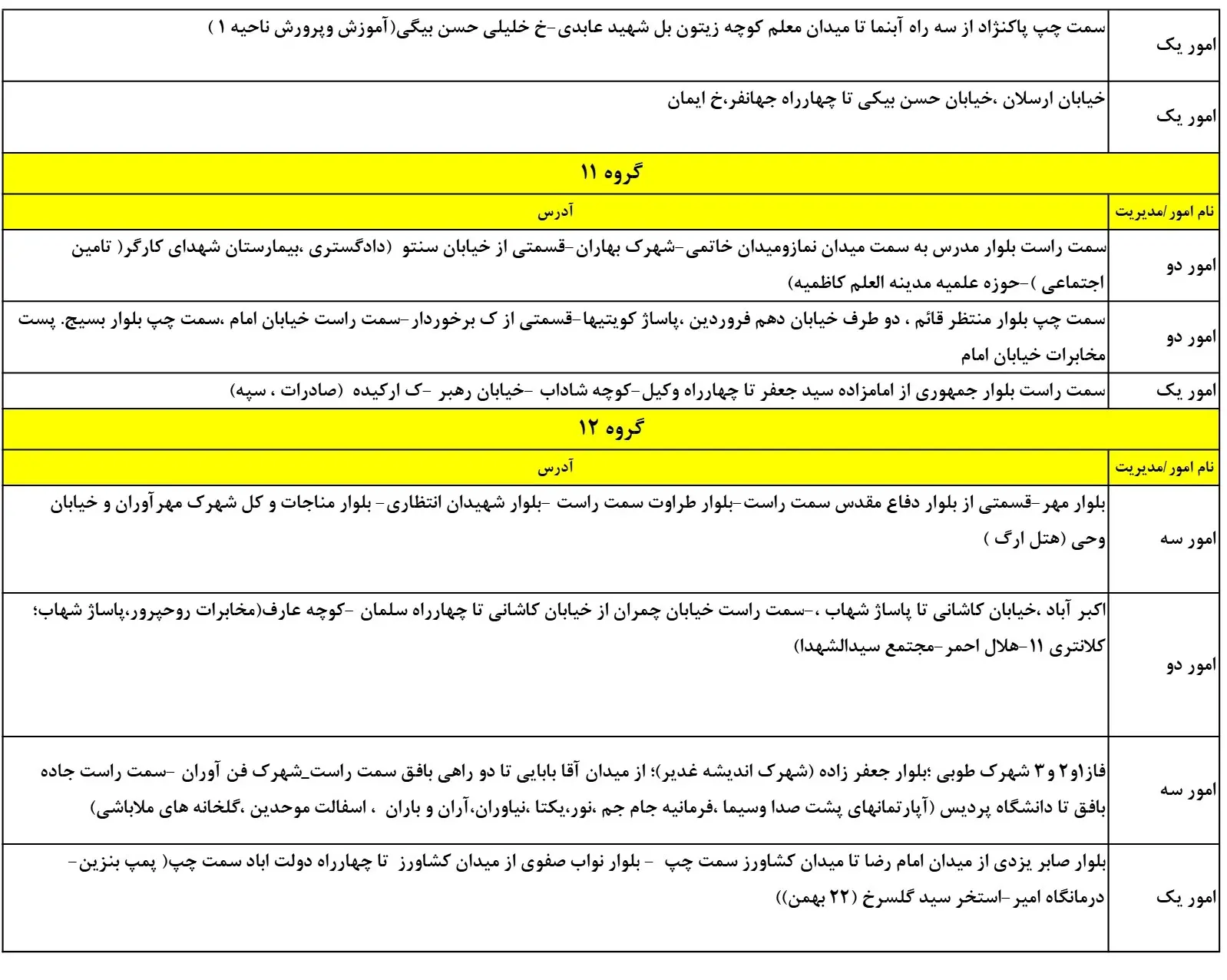 جدول خاموشی برق یزد و برنامه زمان قطعی برق یزد یکشنبه19اسفند1403 (5)