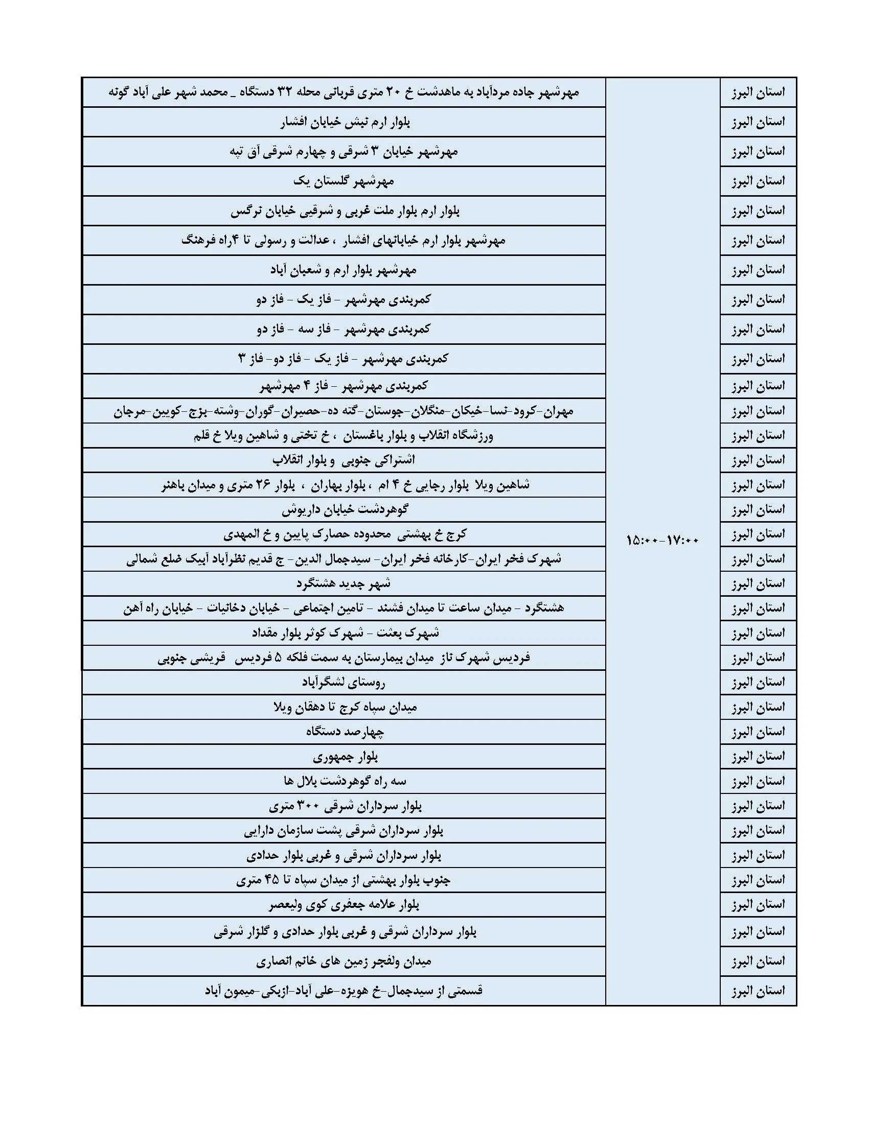 جدول خاموشی برق البرز و برنامه قطعی برق کرج (4)