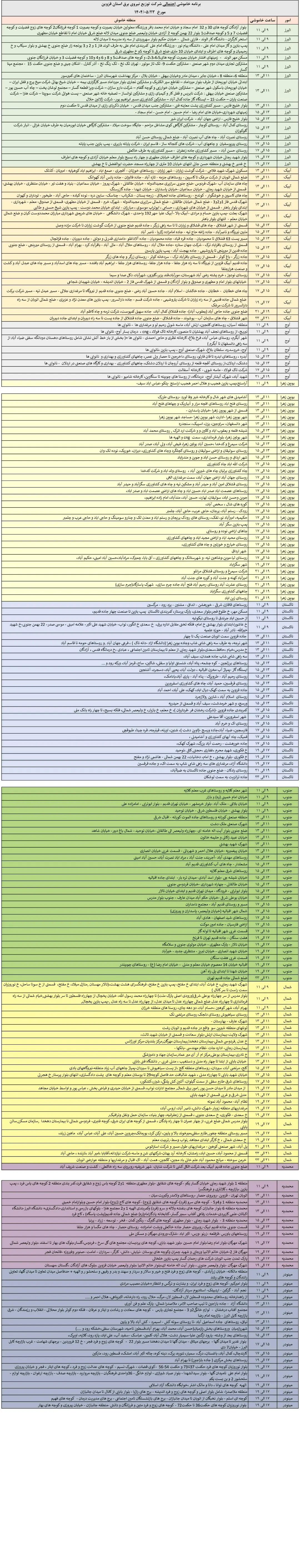 PDFReader_Convert_۲۰۲۵۰۸۱۴_۰۹۲۹۴۵_1
