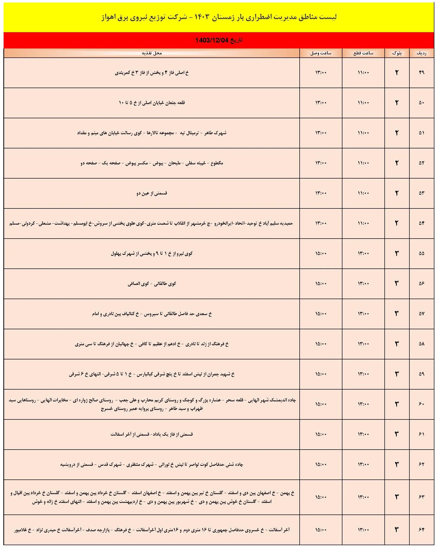 برنامه قطعی برق اهواز شنبه 4 اسفند1403 و جدول خاموشی برق اهواز (4)
