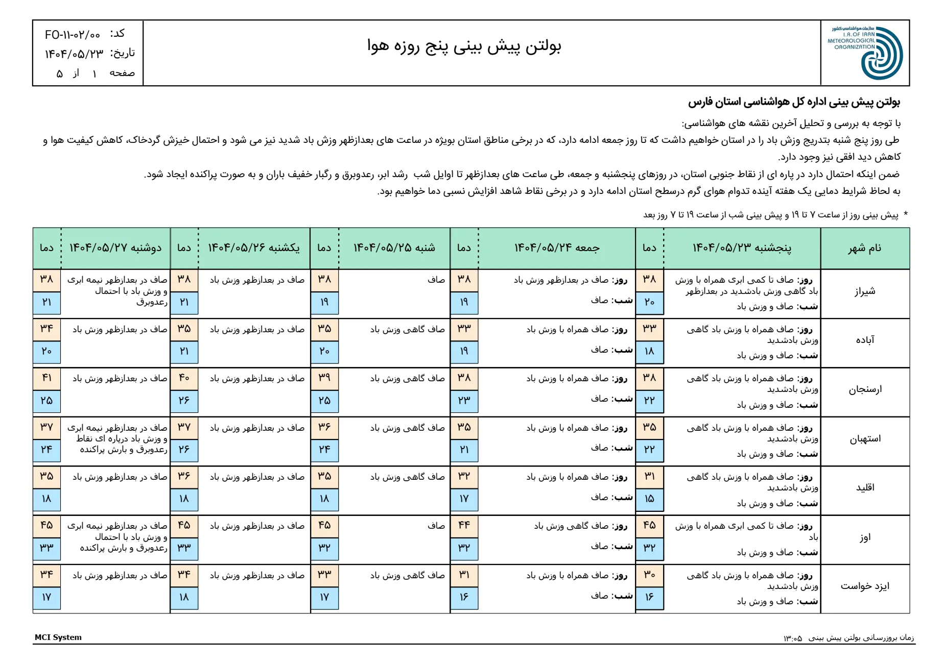 بارگیری