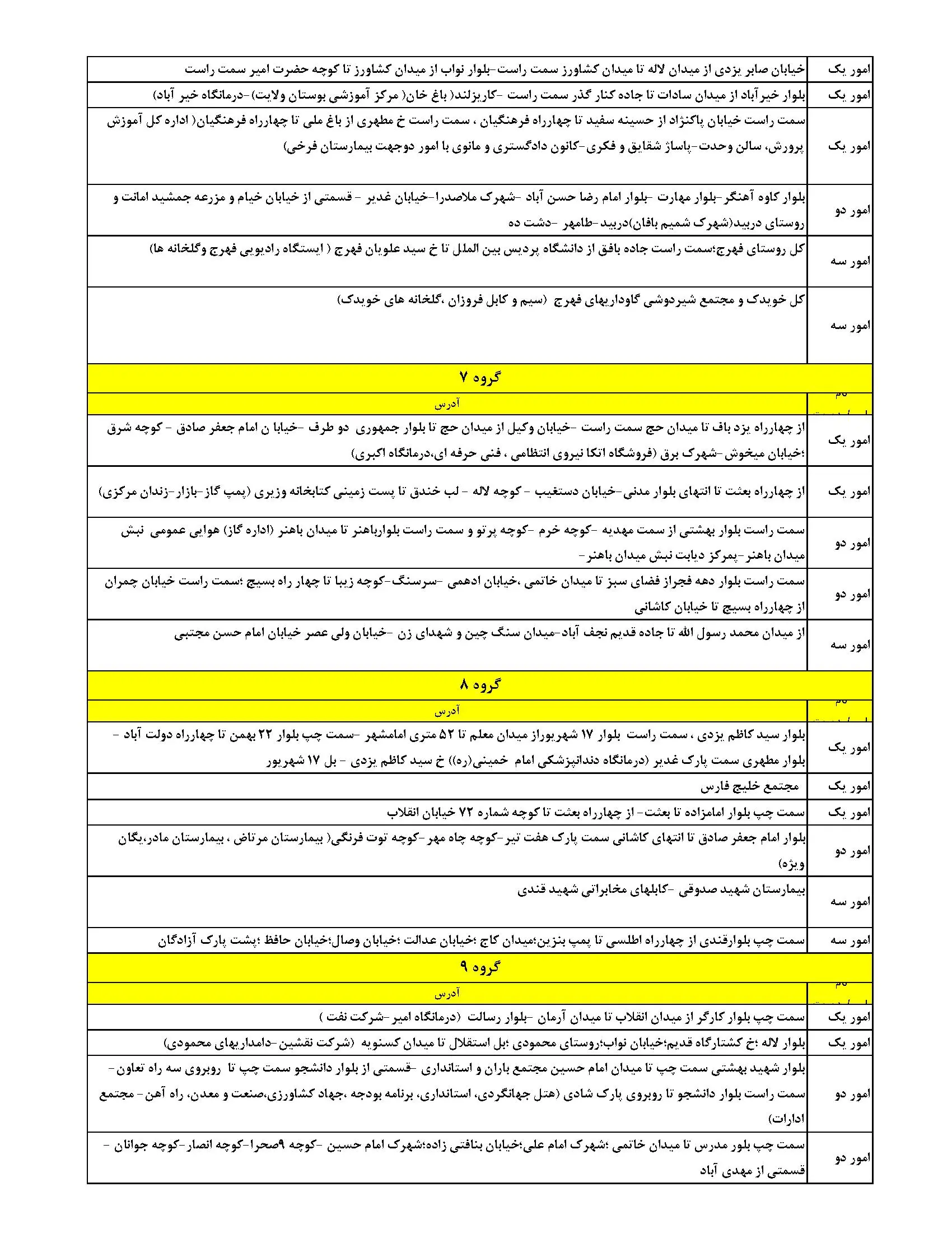 برنامه قطعی برق یزد یکشنبه ۲۸ اردیبهشت ۱۴۰۴