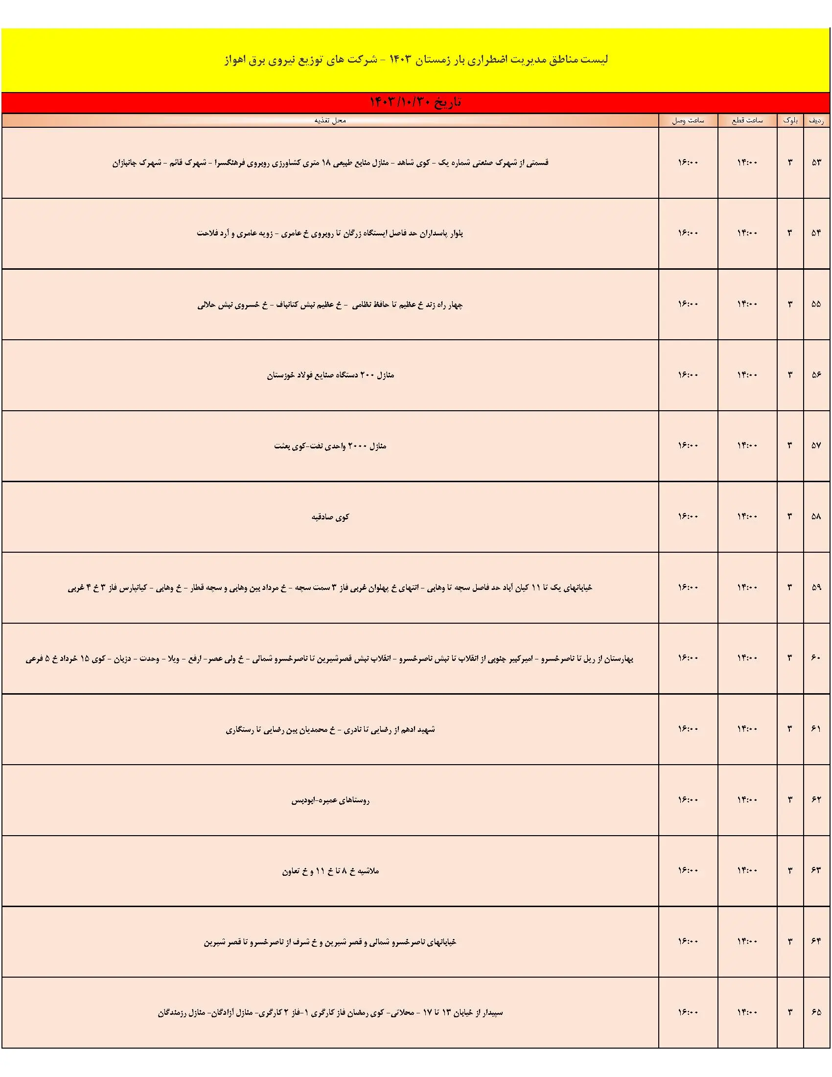 برنامه قطعی برق و جدول خاموشی برق اهواز امروز (7)