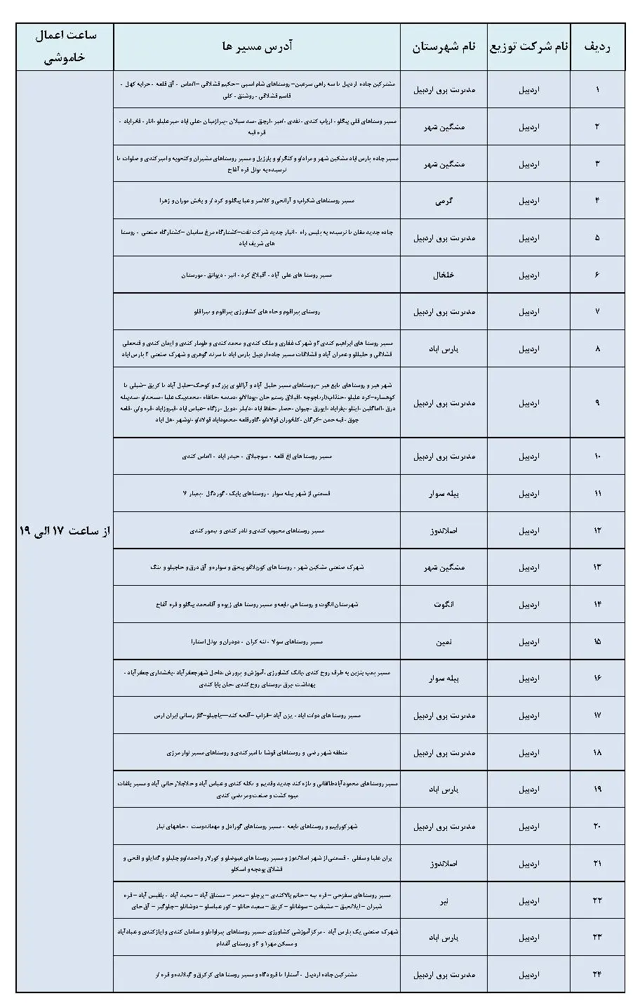 جدول خاموشی برق اردبیل و برنامه قطعی برق اردبیل چهارشنبه 24 بهمن ماه 1403 (5)
