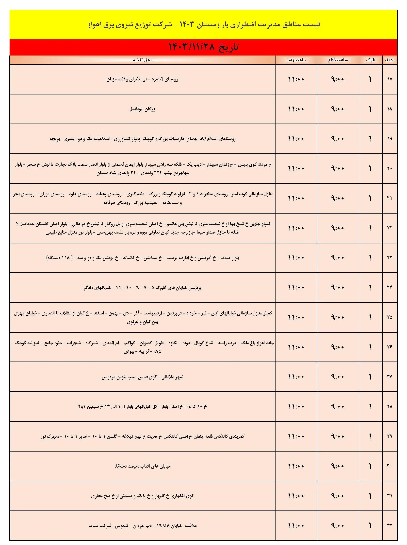 برنامه قطعی برق اهواز و جدول خاموشی برق اهواز یکشنبه 28 بهمن 1403 (2)