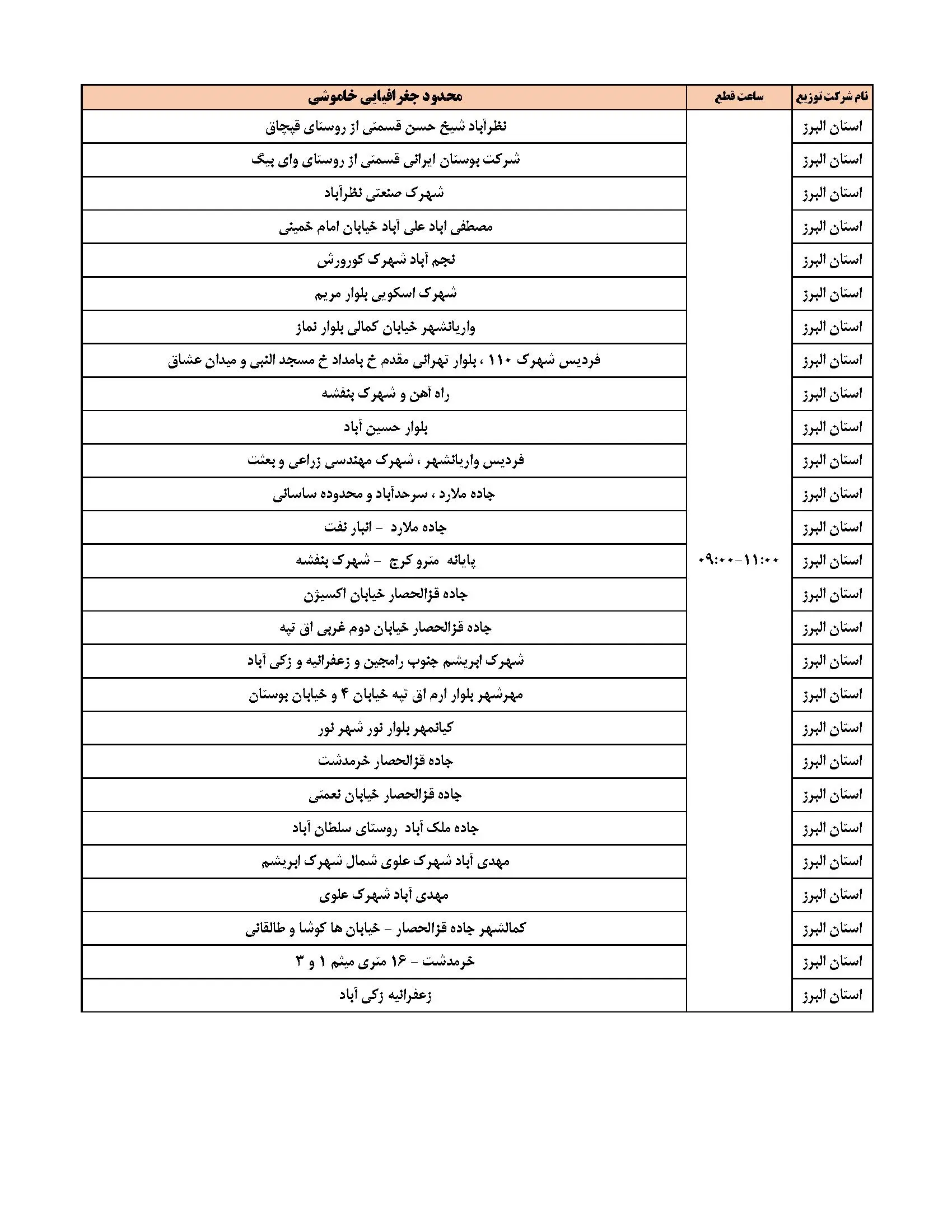 برنامه قطعی برق البرز و جدول خاموشی برق کرج (1)