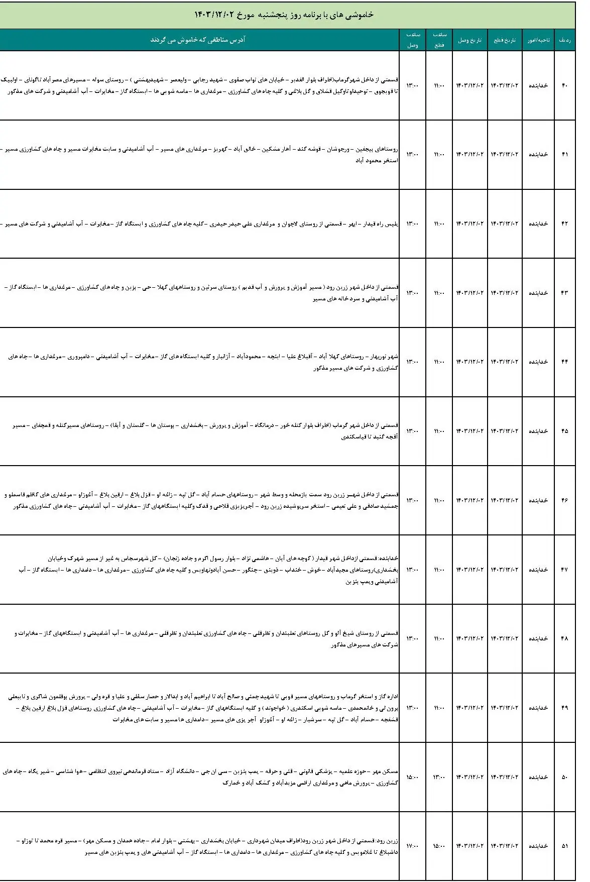 جدول خاموشی برق و برنامه قطعی برق زنجان پنجشنبه 2 اسفند ماه 1403 (4)