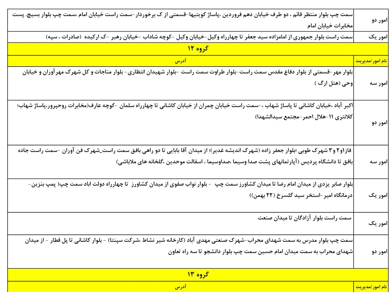 جدول خاموشی برق یزد و زمان قطعی برق یزد11اسفند1403 (5)