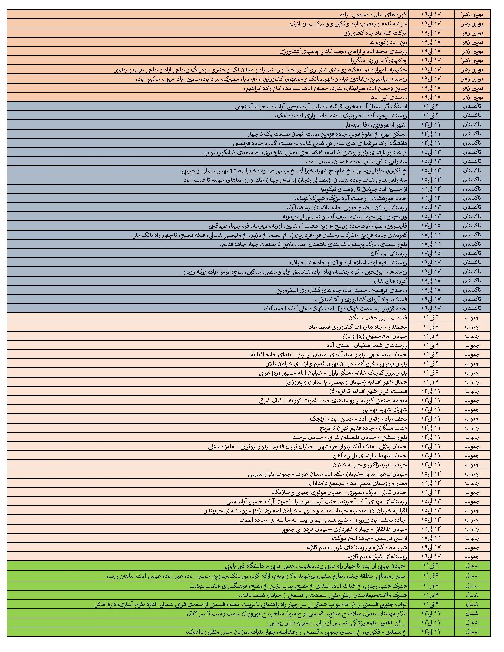 برنامه قطعی برق قزوین و جدول خاموشی برق قزوین یکشنبه 5 اسفند 1403 (2)