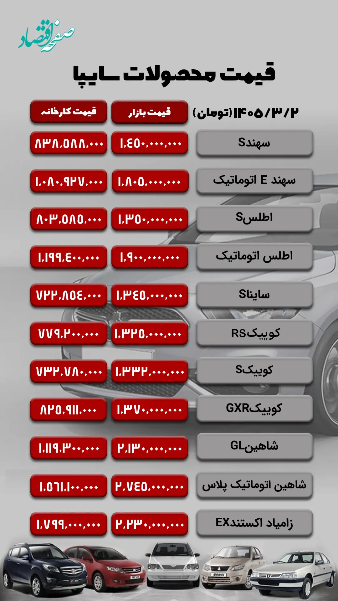 سایپا