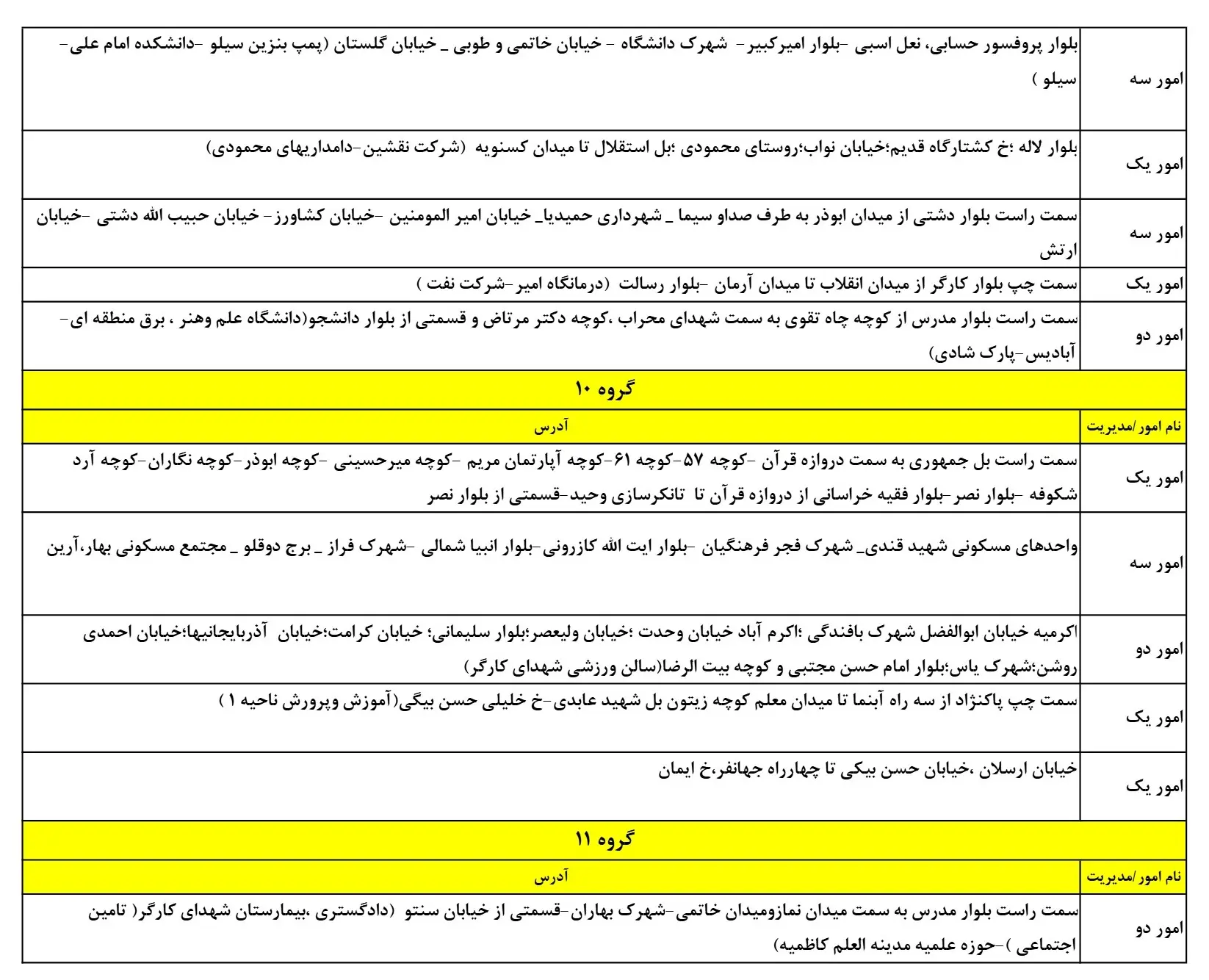 جدول خاموشی برق یزد و زمان قطعی برق یزد11اسفند1403 (4)