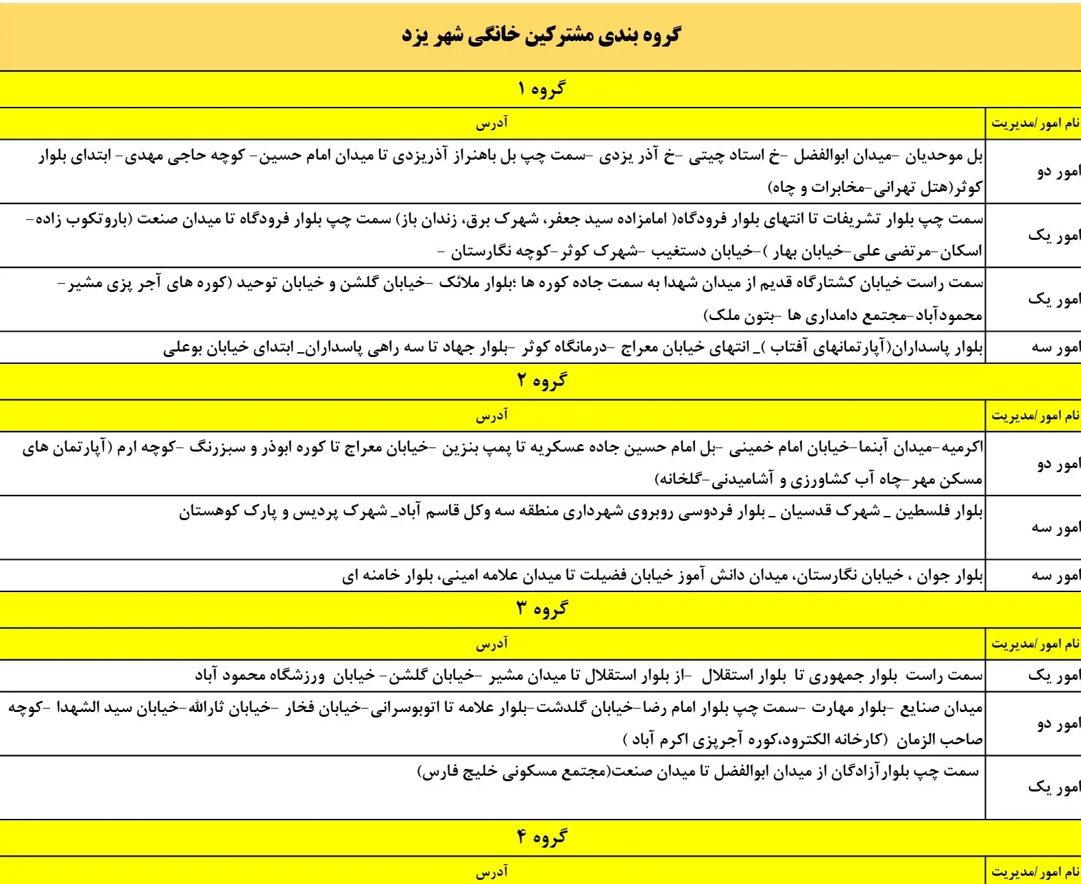 زمان قطعیبرق یزد14اسفند1403+جدول خاموشی برق (3)