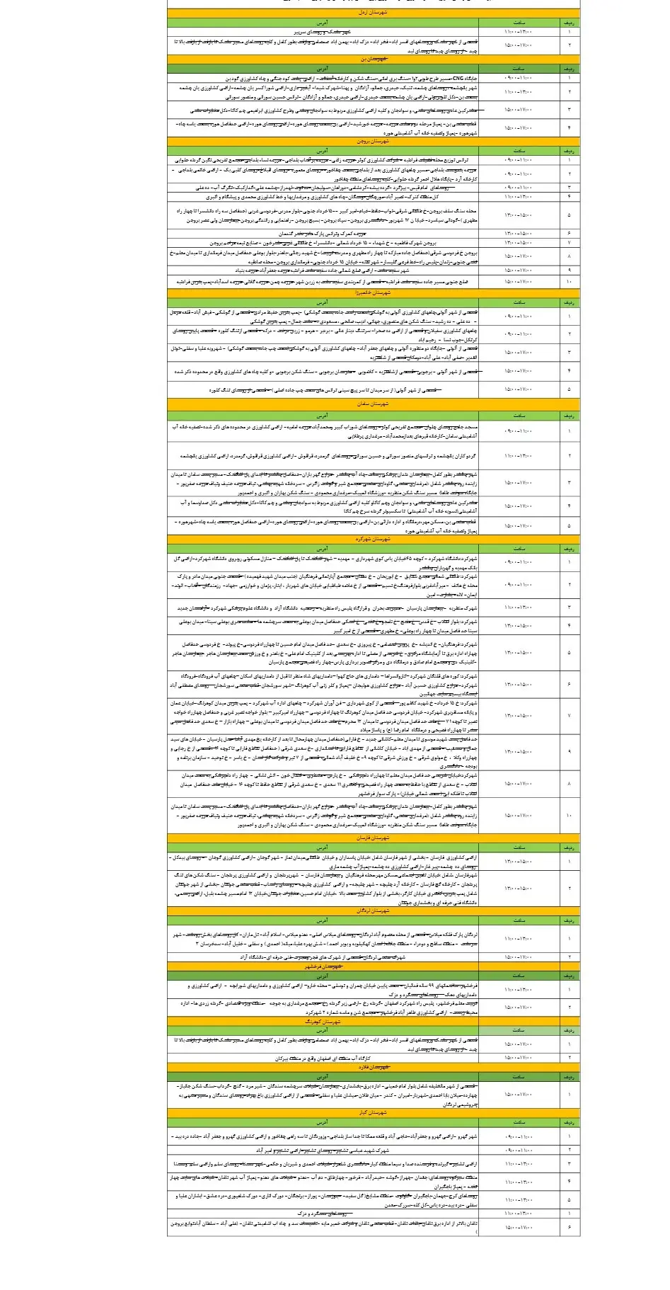 جدول خاموشی برق چهارمحال و بختیاری و زمان قطعی برق چهارمحال و بختیاری18اسفند1403