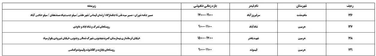 زمان قطعی برق کرمانشاه14اسفند1403+جدول خاموشی برق کرمانشاه (4)