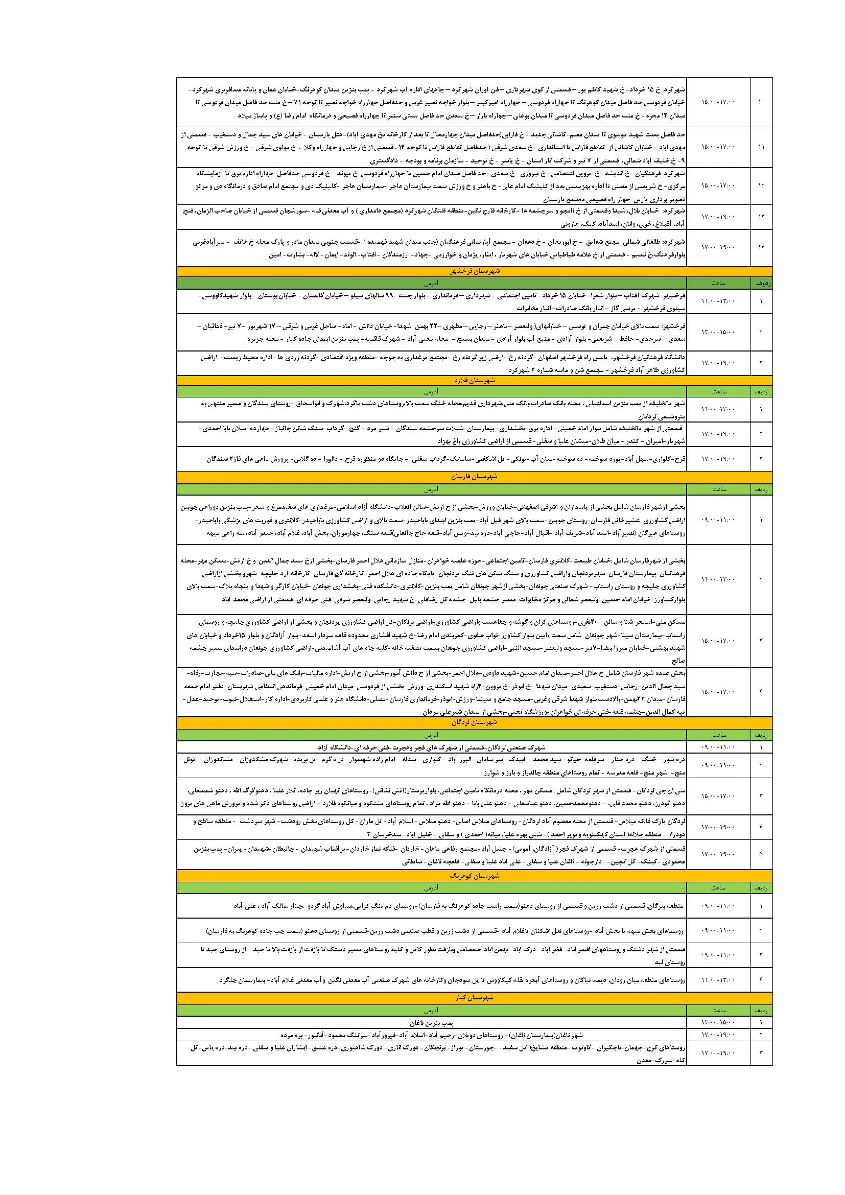 اطلاعیه فوری قطعی برق چهارمحال و بختیاری فردا شنبه ۳۱ خرداد ۱۴۰۴ به دلیل جنگ ایران و اسرائیل + برنامه خاموشی برق شهرهای استان چهارمحال و بختیاری ۳۱ خرداد ۱۴۰۴