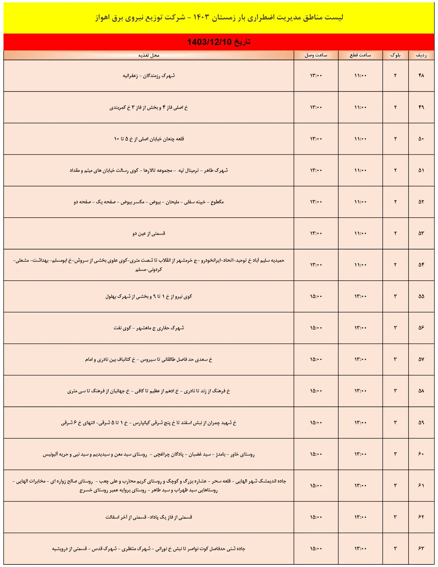 زمان قطعی برق اهواز و جدول خاموشی برق خوزستان10اسفند1403 (8)