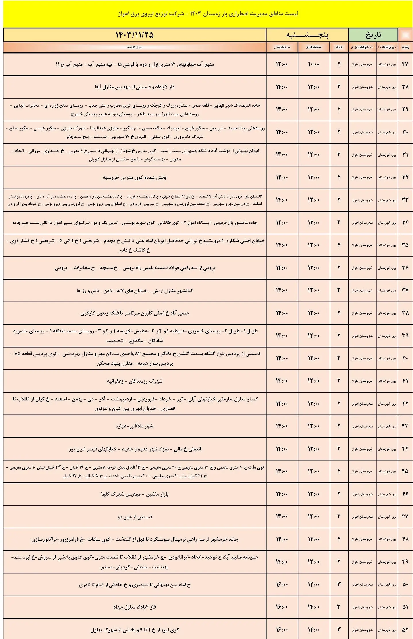 جدول خاموشی برق اهواز و برنامه قطعی برق خوزستان امروز پنجشنبه 25 بهمن 1403 (2)