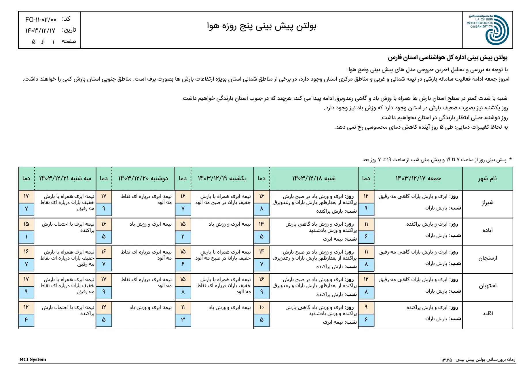 بارگیری