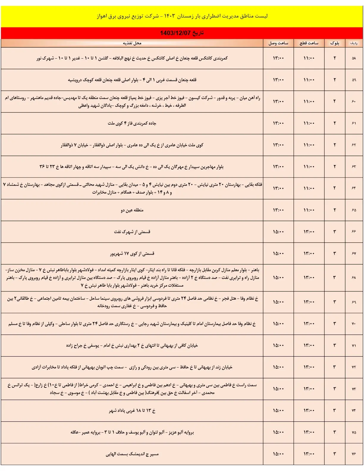 جدول خاموشی برق و قطعی برق اهواز سه شنبه7اسفند1403 (4)