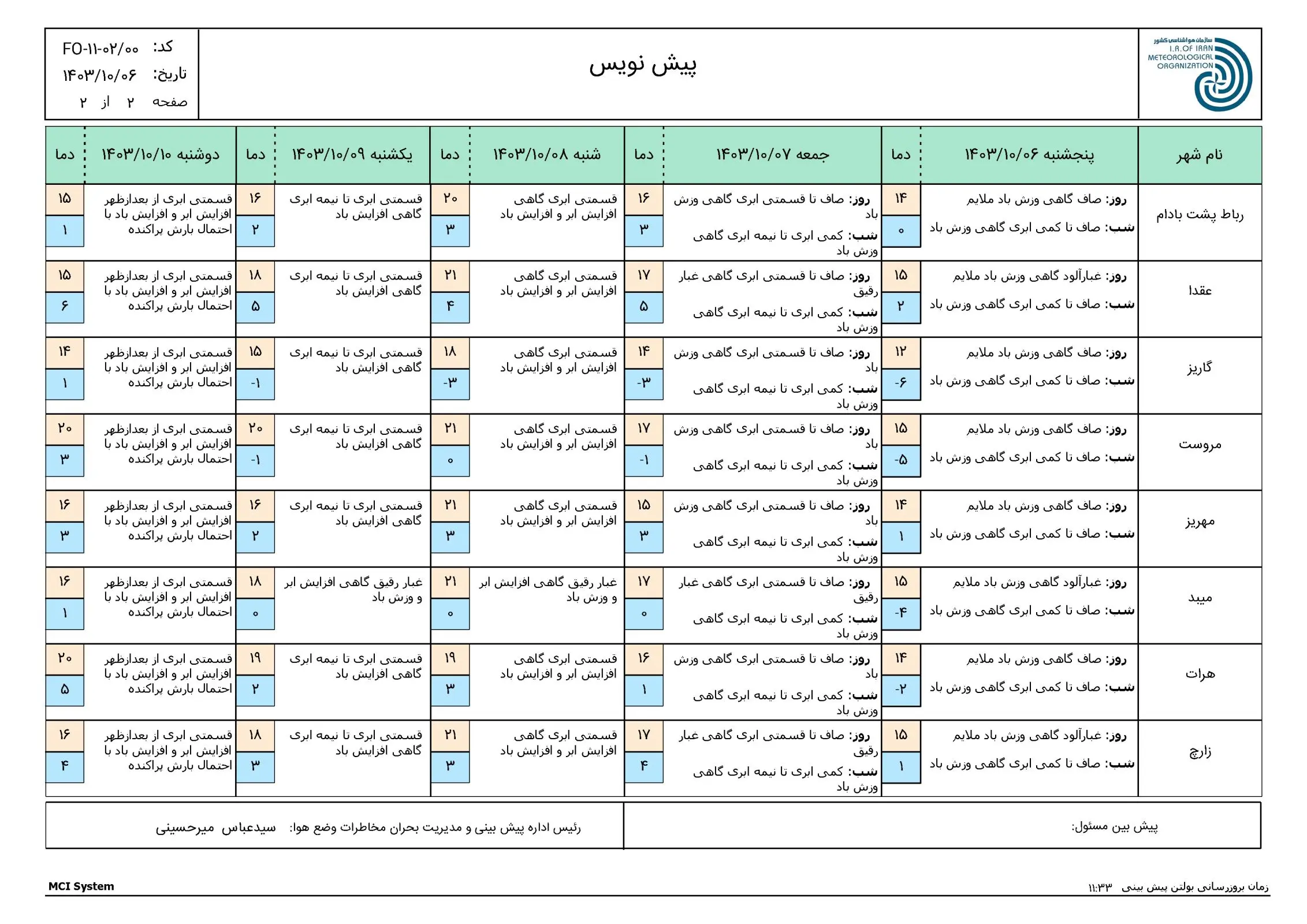 FCS241226-OIYY-Yazd-1-f5(1)