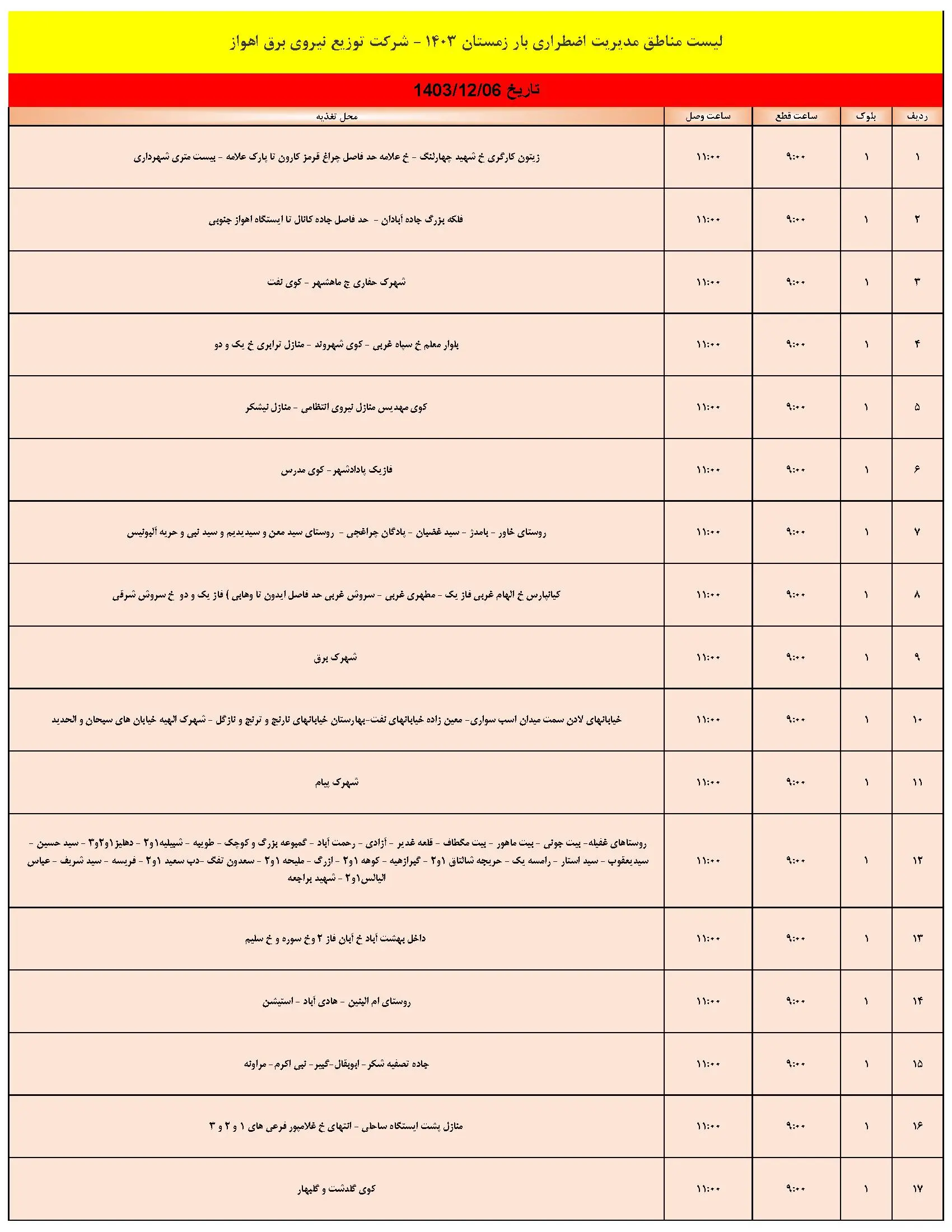 جدول قطعی برق اهواز و جدول خاموشی برق اهواز و خوزستان دوشنبه 6 اسفند 1403 (1)