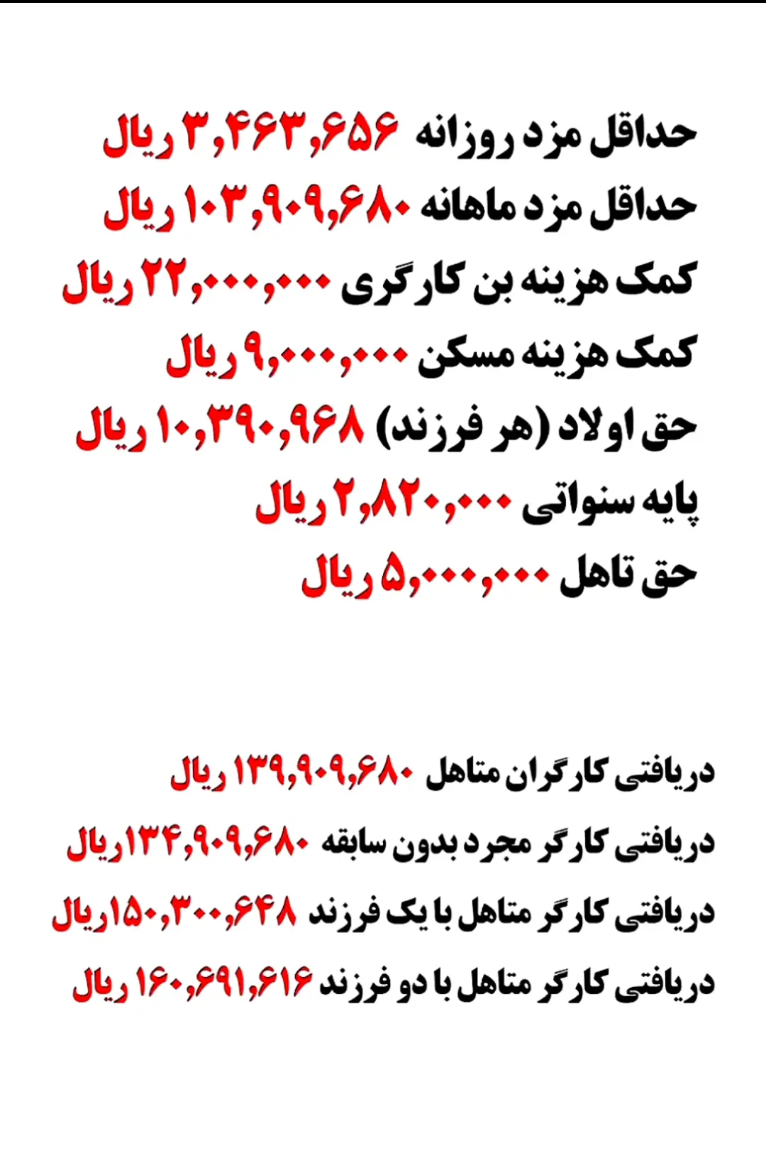 دستمزد