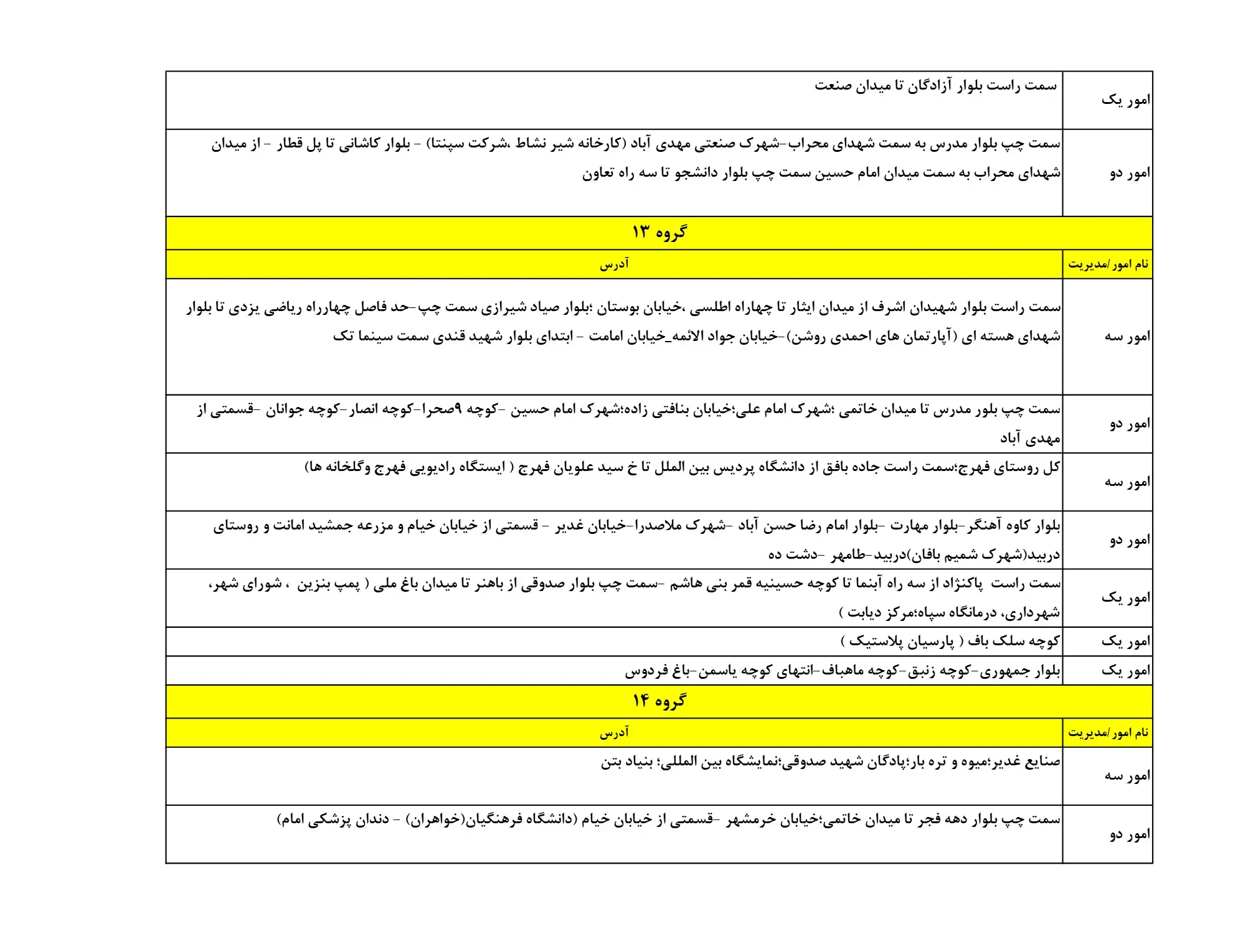 جدول خاموشی برق یزد و برنامه زمان قطعی برق یزد یکشنبه19اسفند1403 (6)