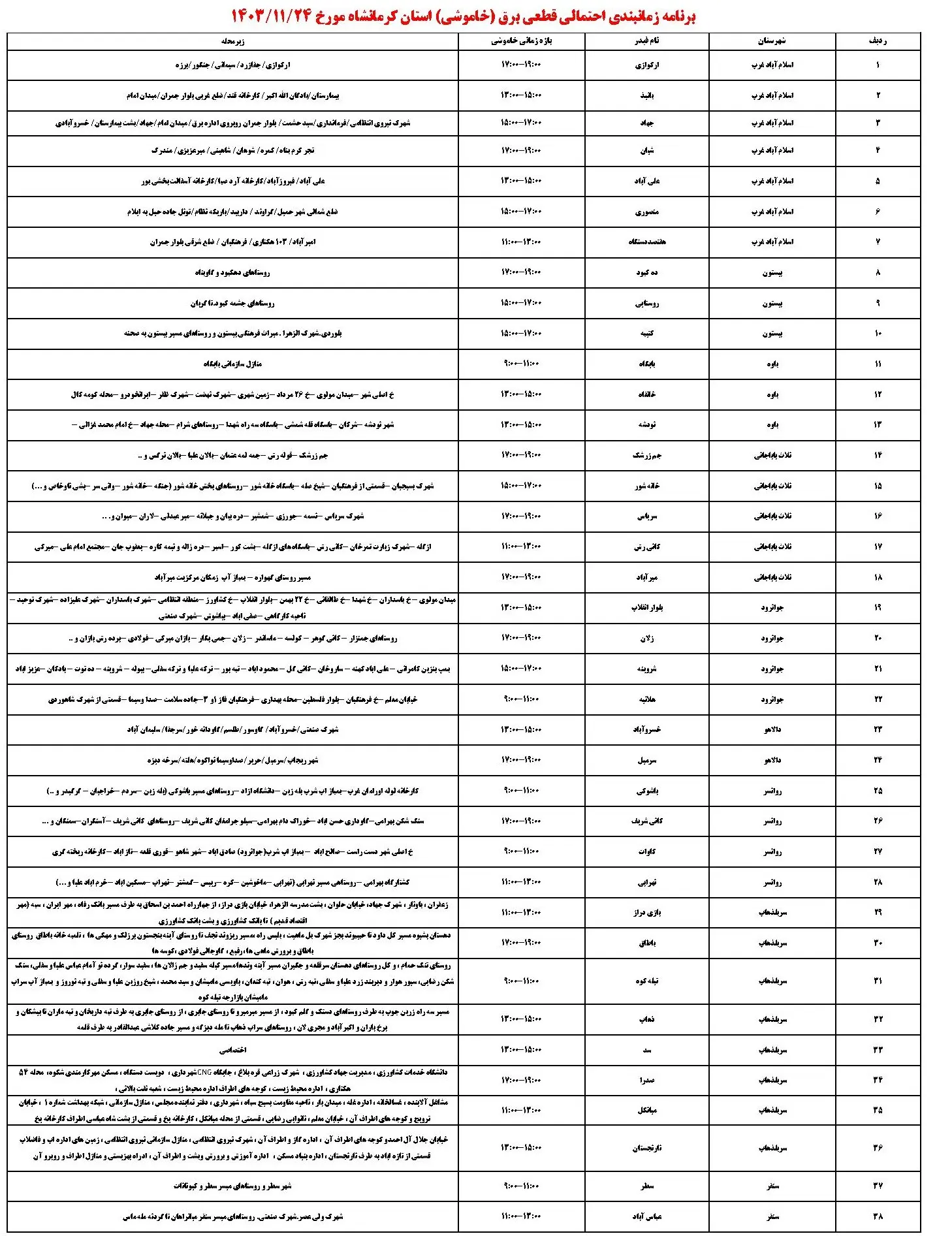 جدول خاموشی برق کرمانشاه و برنامه قطعی برق کرمانشاه چهارشنبه 24 بهمن ماه 1403 (1)