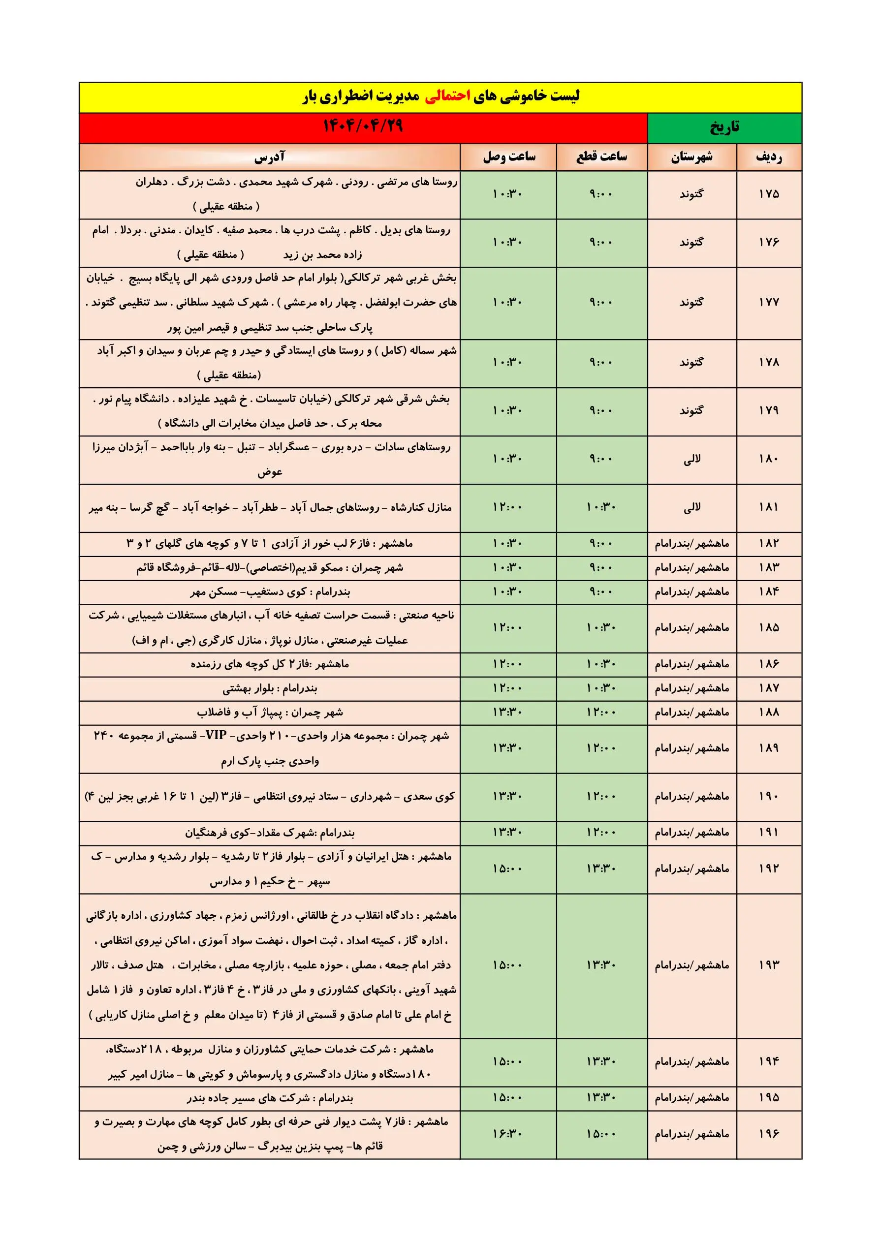 خاموشی برق خوزستان ۲۹ تیر ۱۴۰۴