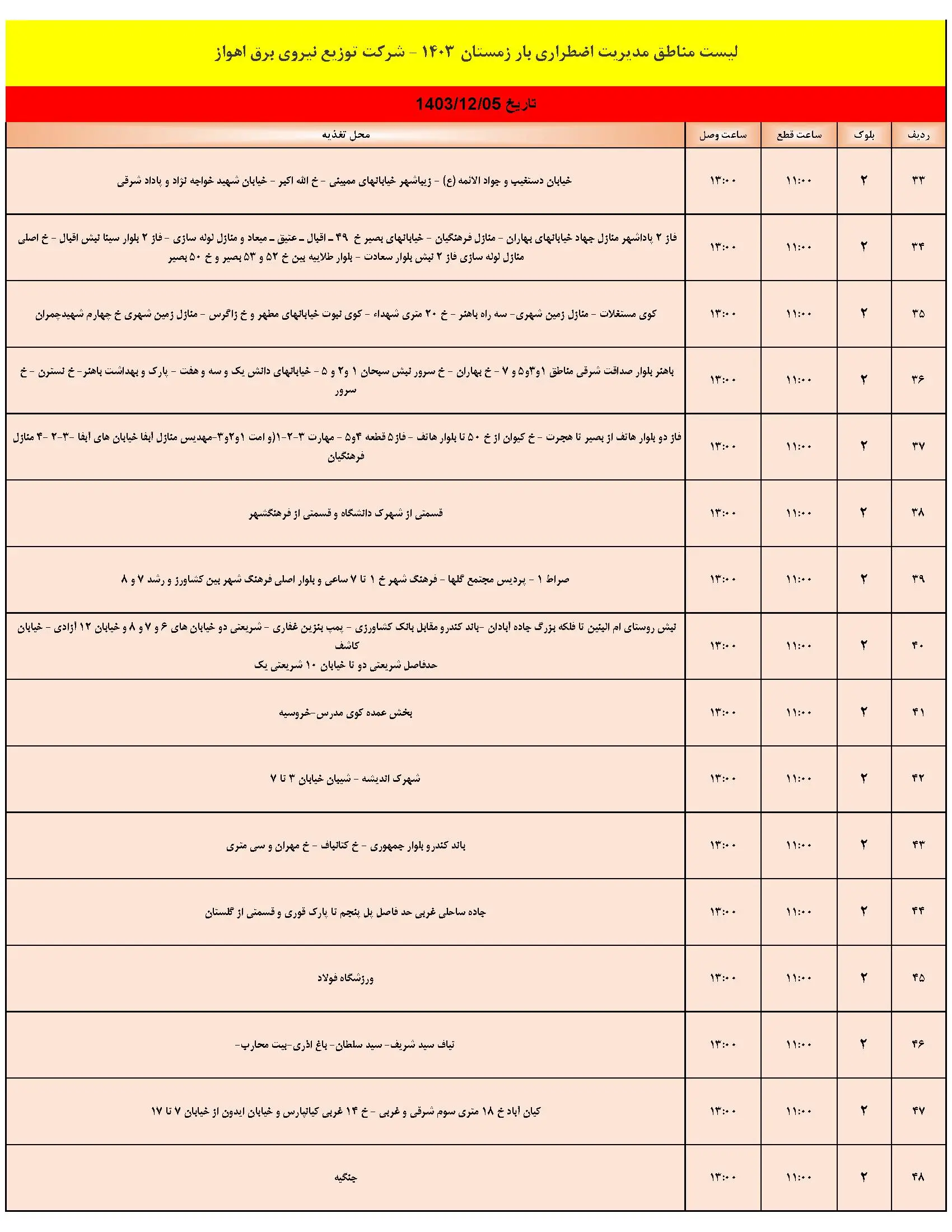 برنامه قطعی برق اهواز و جدول خاموشی برق اهواز و خوزستان (3)