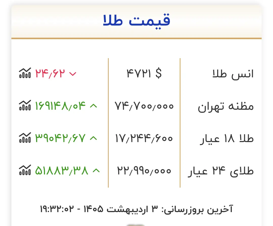 IMG_۲۰۲۶۰۴۲۳_۲۰۳۴۰۲