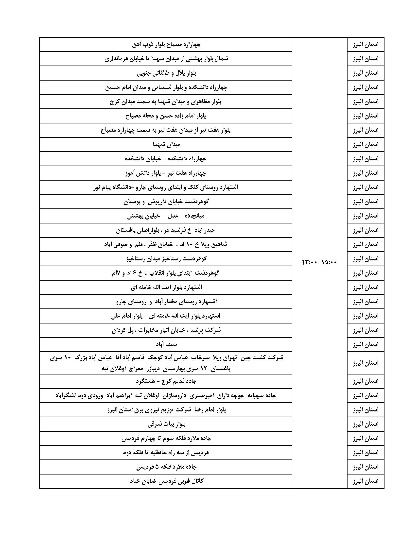 جدول خاموشی برق البرز و برنامه قطعی برق کرج (3)