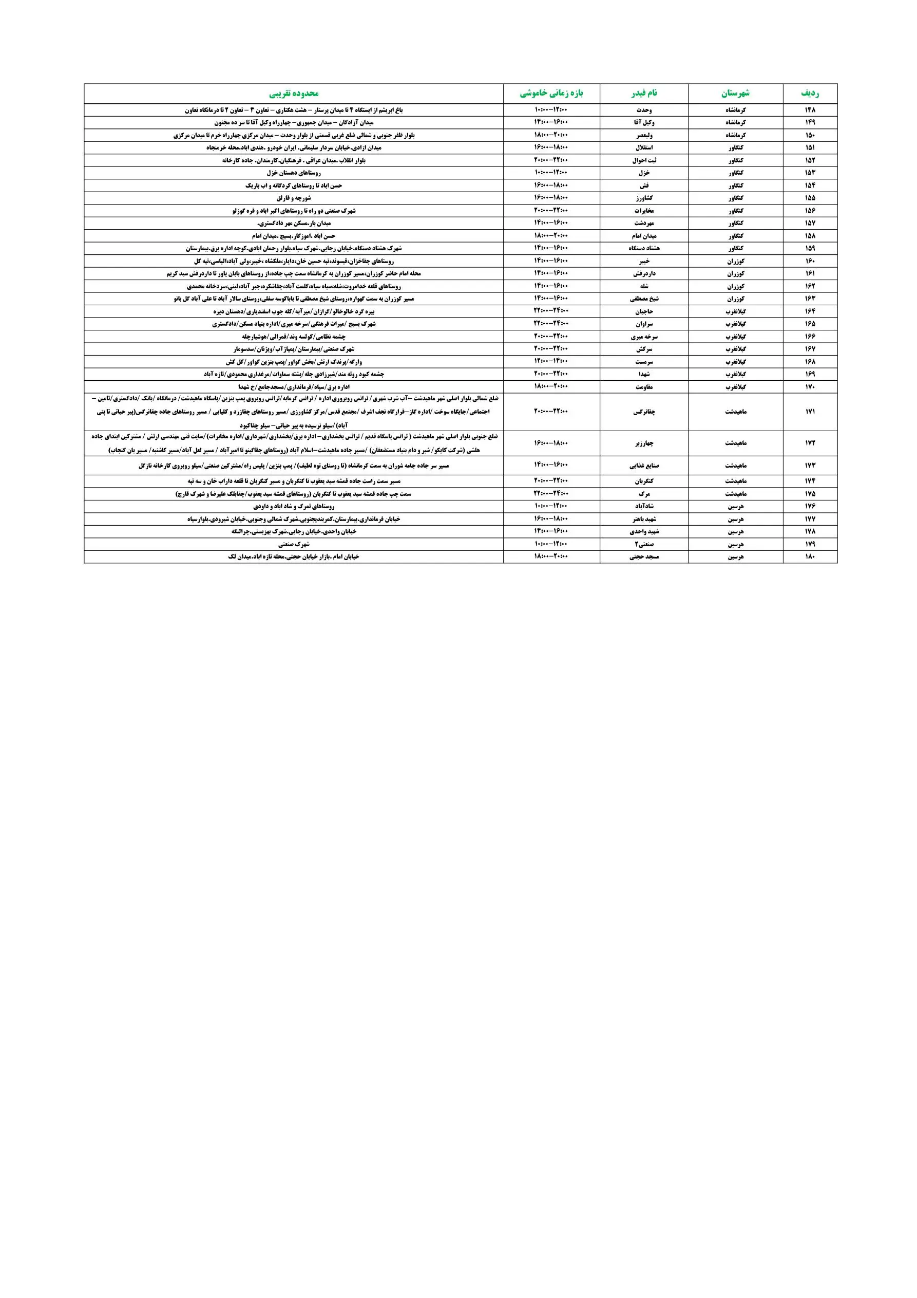 PDFReader_Convert_۲۰۲۶۰۷۲۲_۰۹۰۷۱۷_3