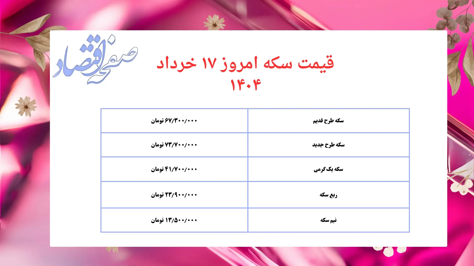 قیمت سکه امروز ۱۷ خرداد ۱۴۰۴