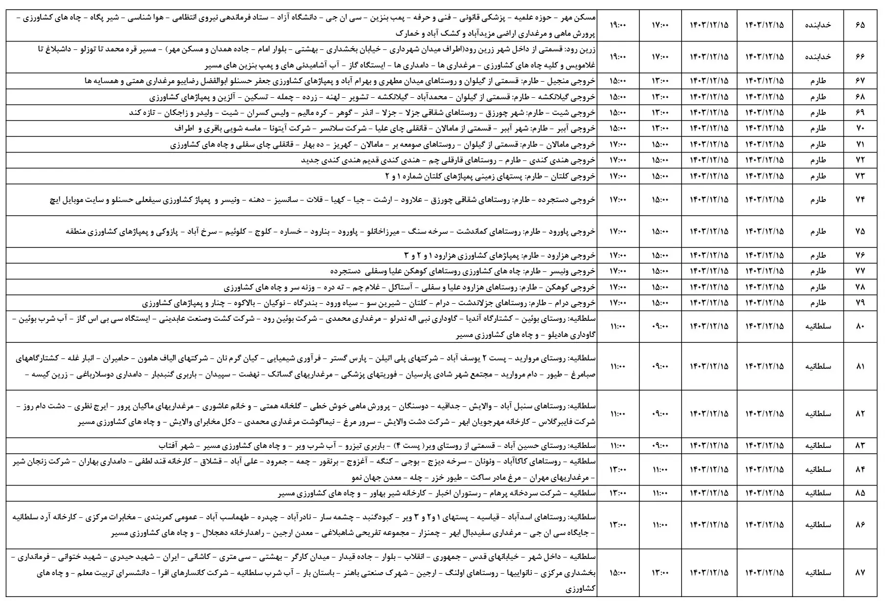 زمان قطعی برق زنجان15اسفند1403+جدول خاموشی برق (5)