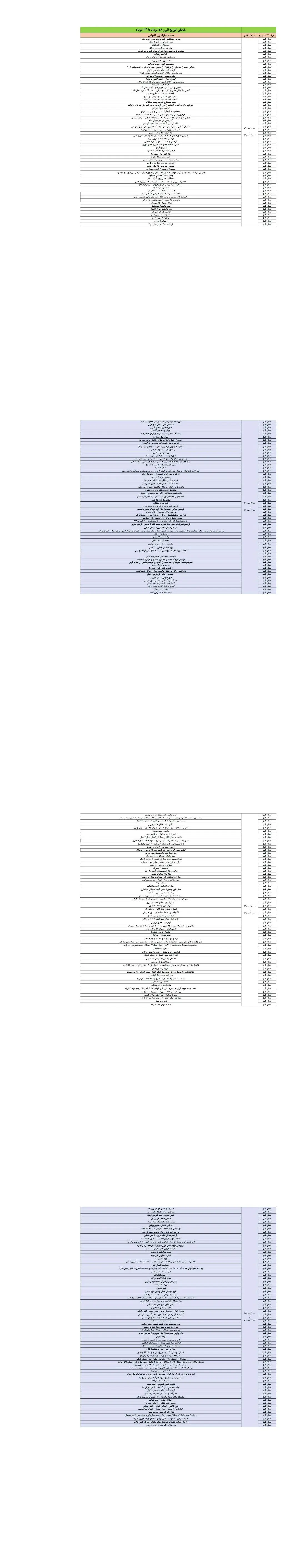 PDFReader_Convert_۲۰۲۵۰۸۱۴_۰۹۱۴۵۹_1