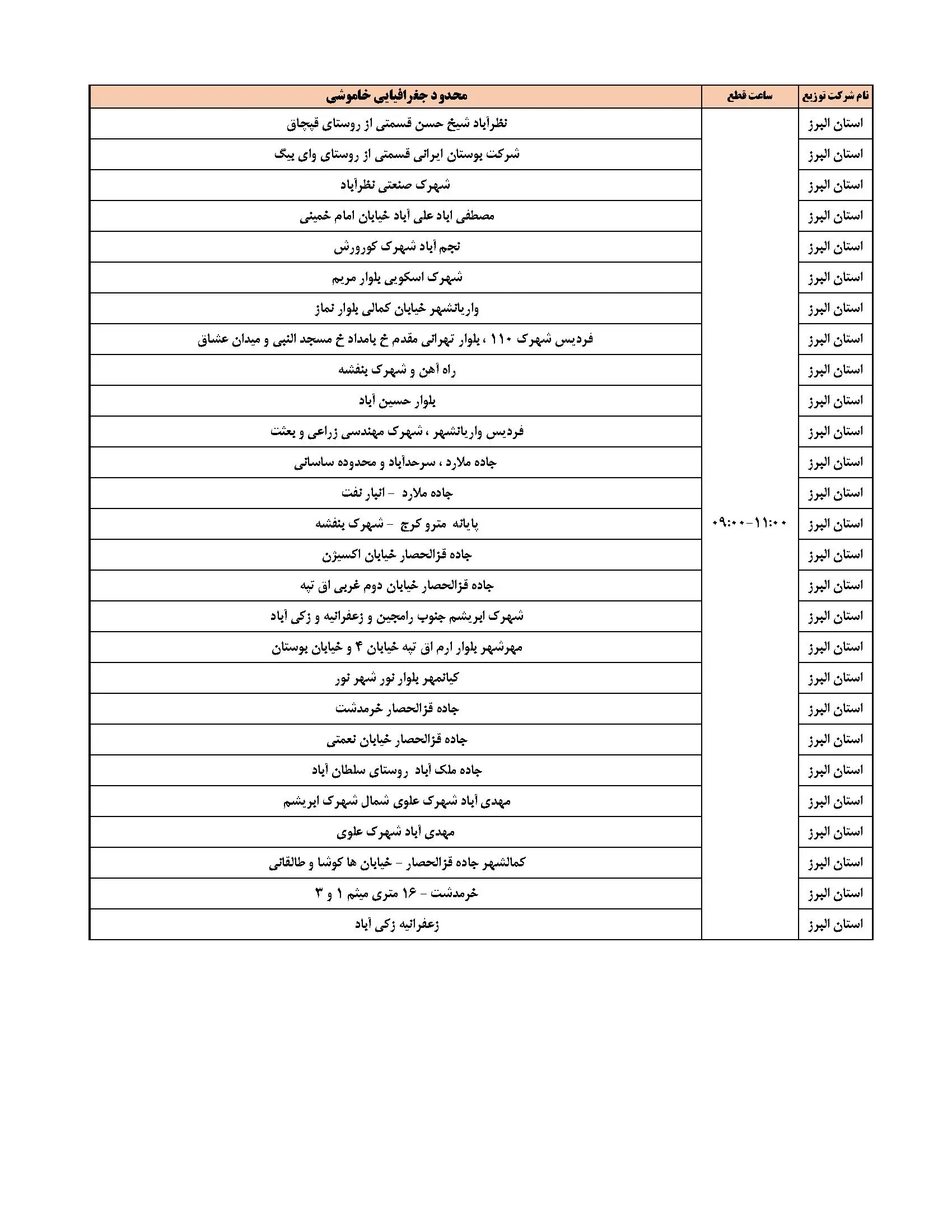 جدول قطعی برق البرز و جدول خاموشی برق کرج (1)