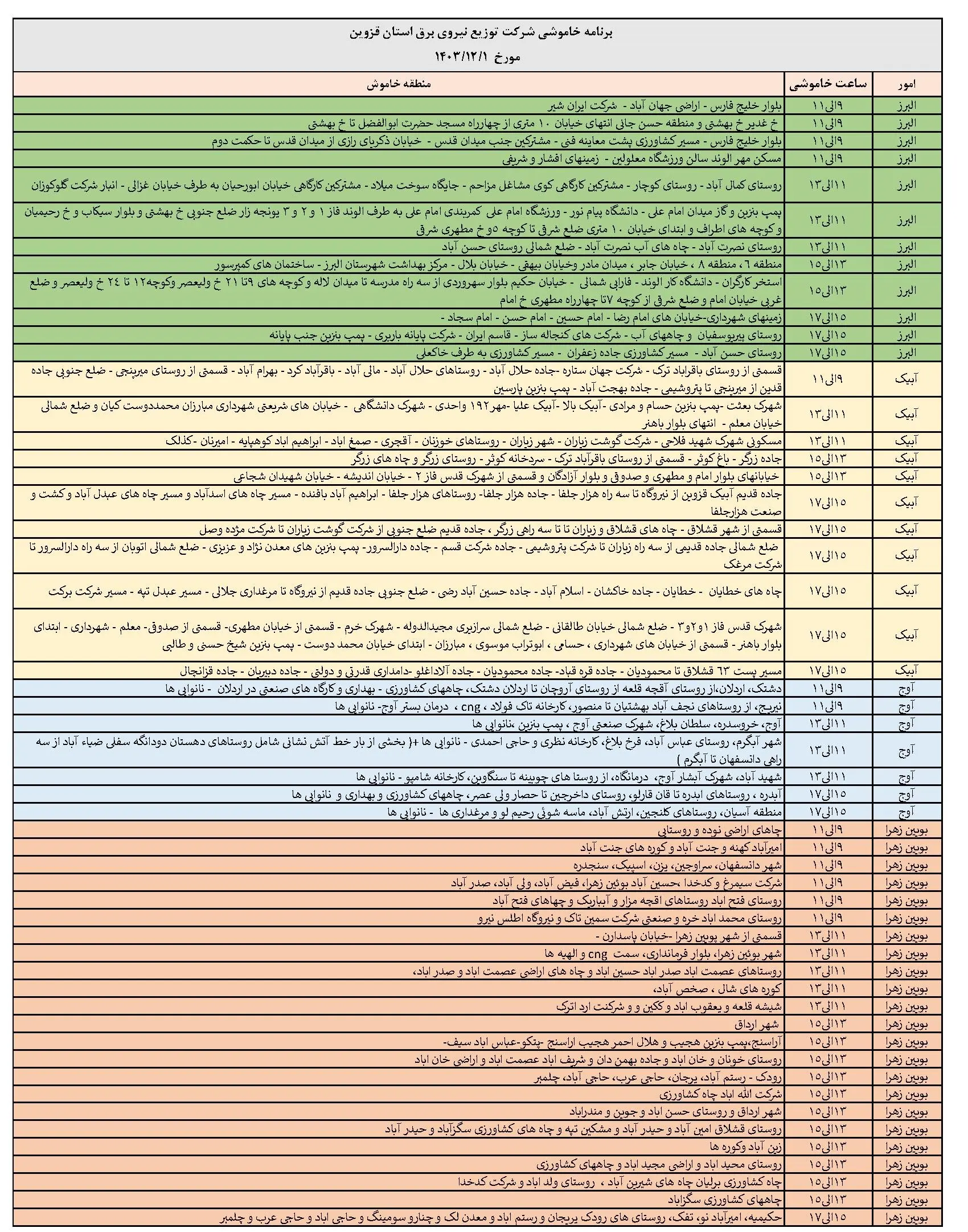 جدول خاموشی برق و برنامه قطعی برق قزوین 1 اسفند 1403 (1)