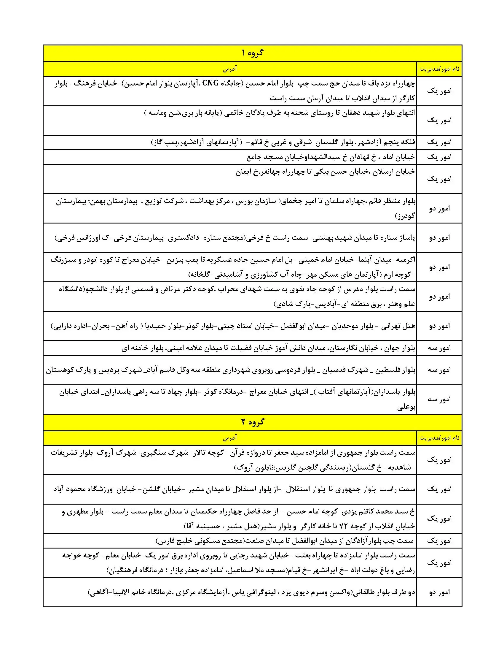 زمان قطعی برق یزد فردا سه‌ شنبه ۱۳ خرداد ۱۴۰۴ | جدول خاموشی برق یزد سه‌ شنبه سیزدهم خرداد ۱۴۰۴