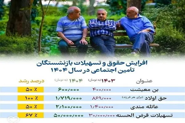 بازنشستگان 1
