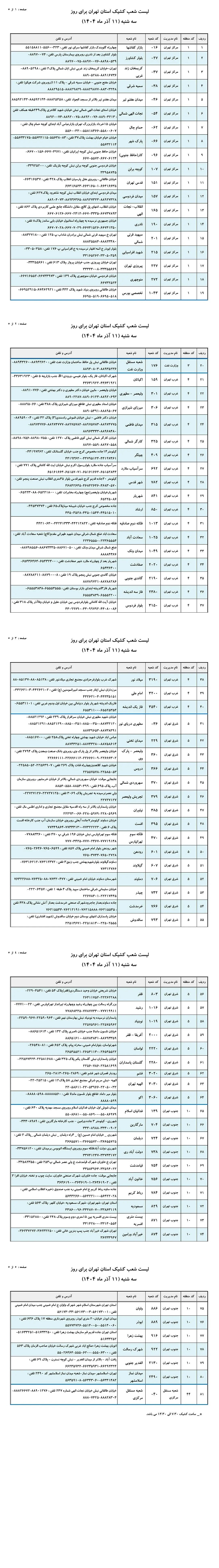 PDFReader_Convert_۲۰۲۵۱۲۰۱_۱۸۲۷۵۱_1