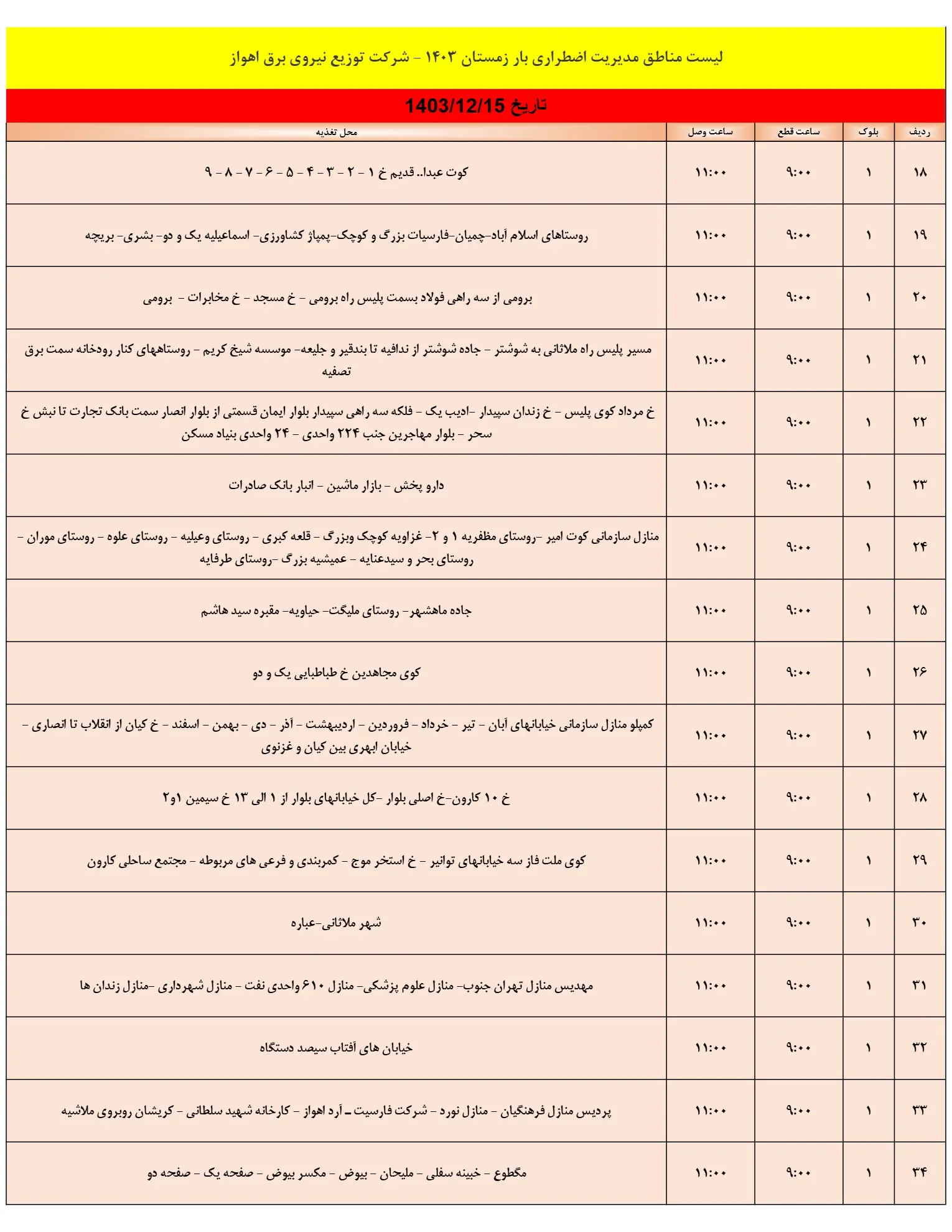 زمان قطعی برق اهواز15اسفند1403+جدول خاموشی برق اهواز و خوزستان15اسفند1403 (2)