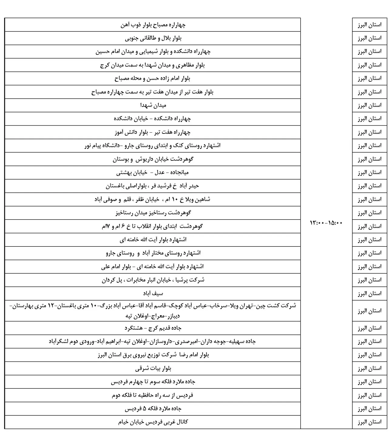 زمان قطعی برق البرز16اسفند1403+جدول خاموشی برق (3)