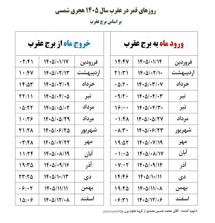 قمر-در-عقرب-۱۴۰۵-2