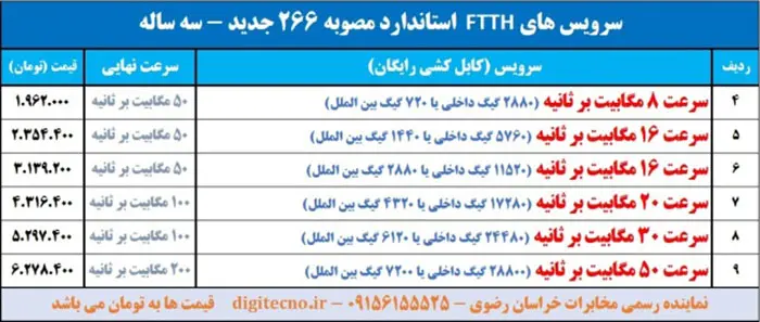 مخابرات خراسان3